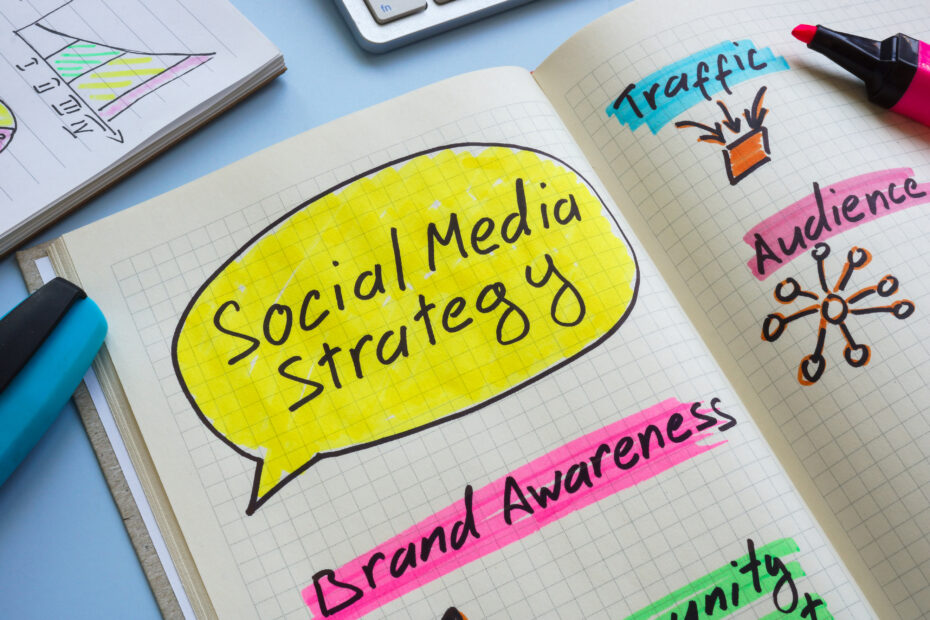 social media strategy digital media marketing
